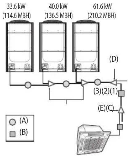 SAMSUNG AM100JXVAJH - Refrigerant pipe installation - 2
