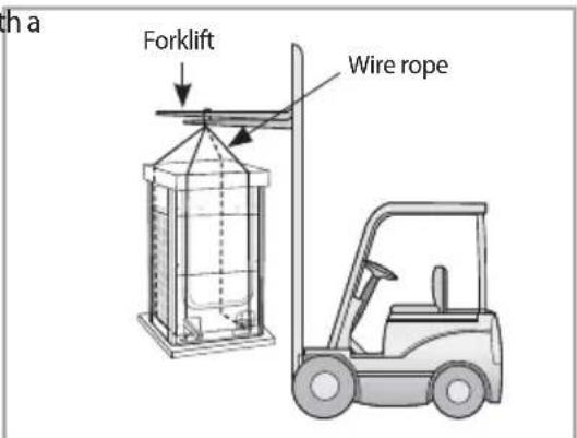 SAMSUNG AM100JXVAJH - When moving the product without wooden pallet and the crane is not available for use - 1