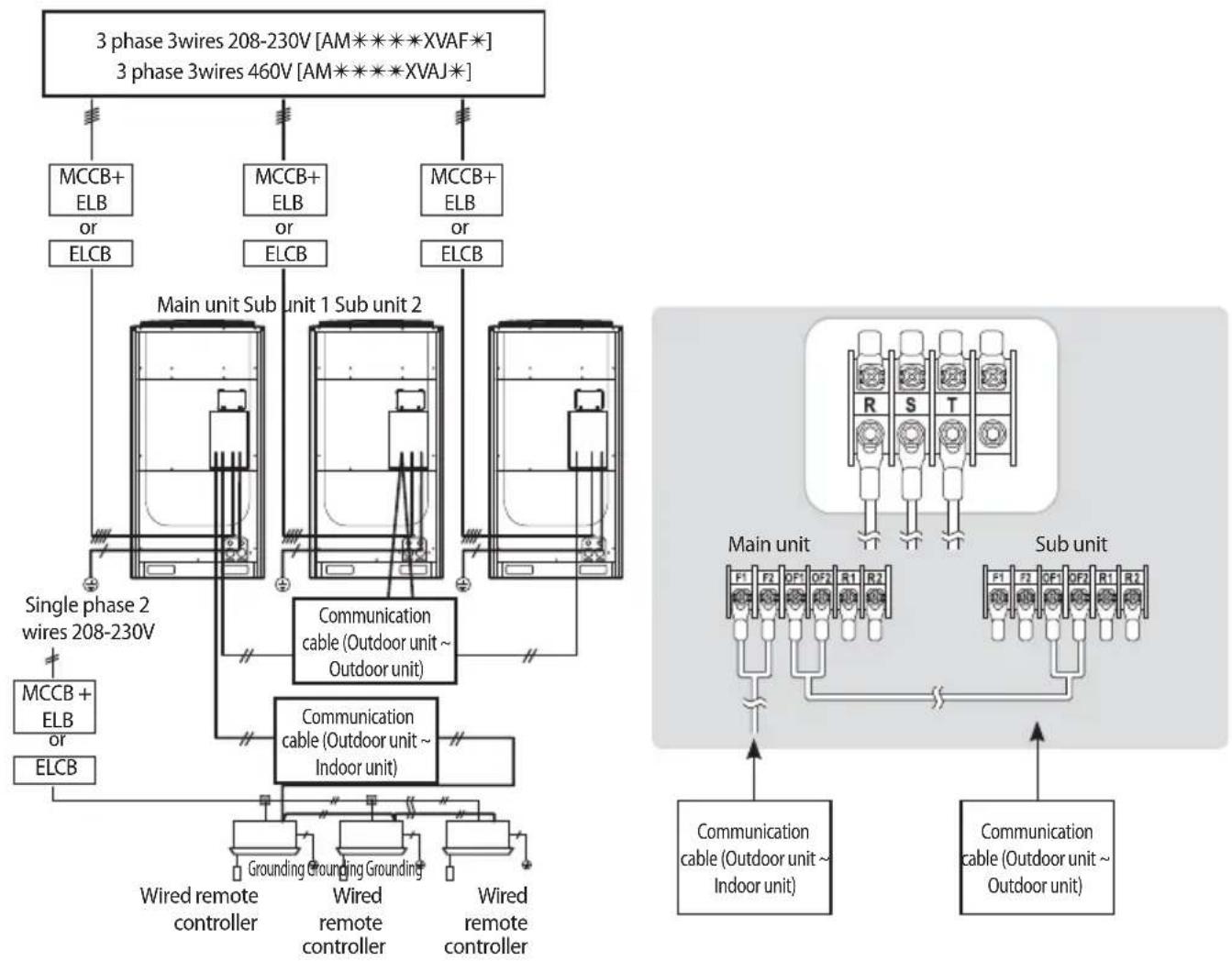 SAMSUNG AM100JXVAJH - Power wiring diagram - 1