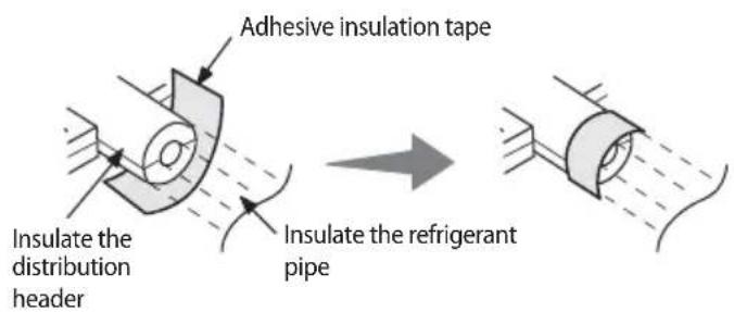 SAMSUNG AM100JXVAJH - Insulate the distribution header - 2