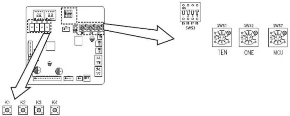 SAMSUNG AM100JXVAJH - Setting outdoor unit option switch and key function - 1