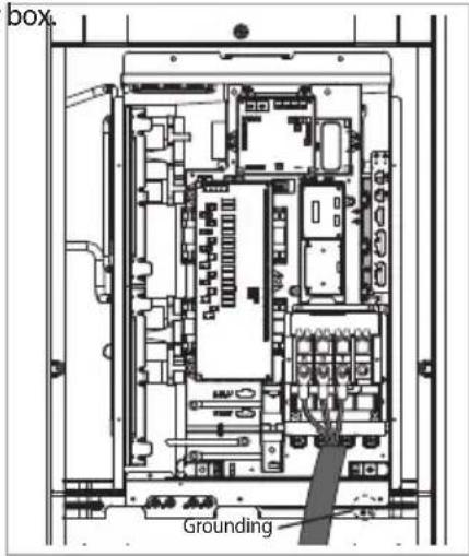 SAMSUNG AM100JXVAJH - Fixing the ground cable - 1
