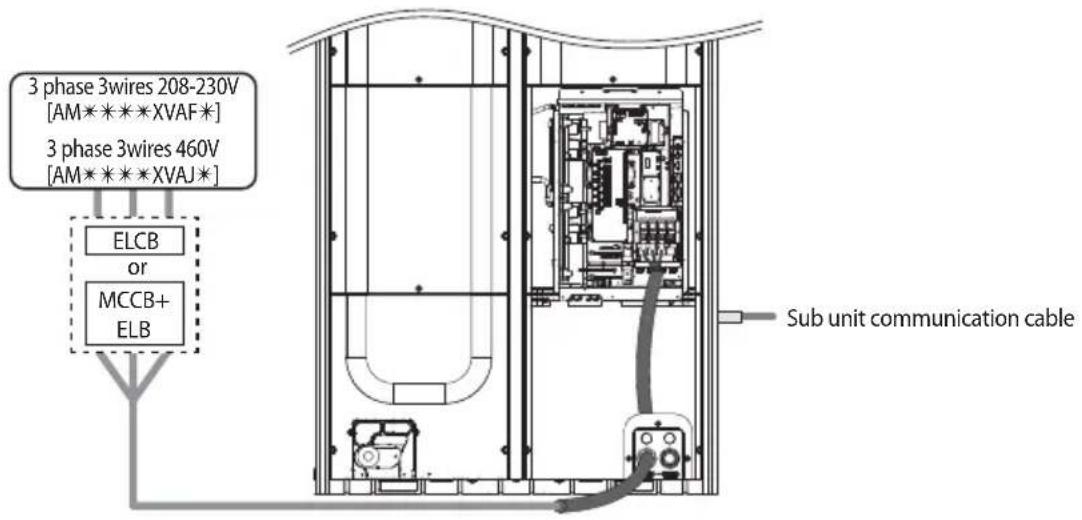 SAMSUNG AM100JXVAJH - Fixing the power cable - 1