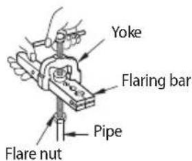 SAMSUNG AM100JXVAJH - Cutting or flaring the pipes - 8