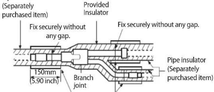 SAMSUNG AM100JXVAJH - Insulating the branch joint - 1