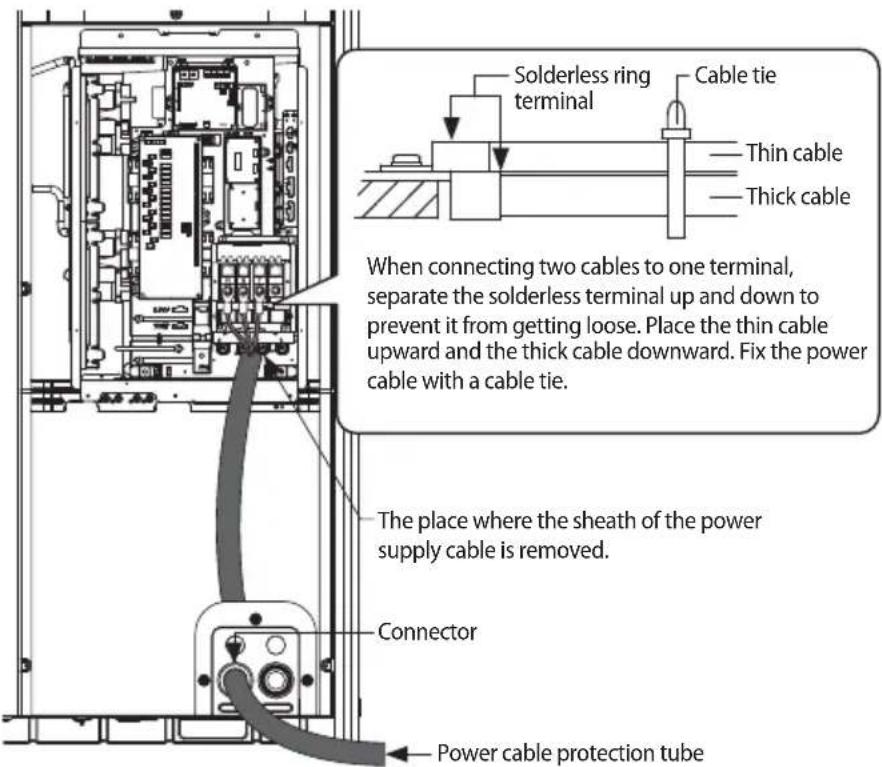 SAMSUNG AM100JXVAJH - Connecting the power terminal - 1