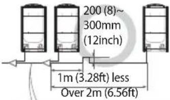 SAMSUNG AM080MXVAFC - Pipe installation between the outdoor units - 8