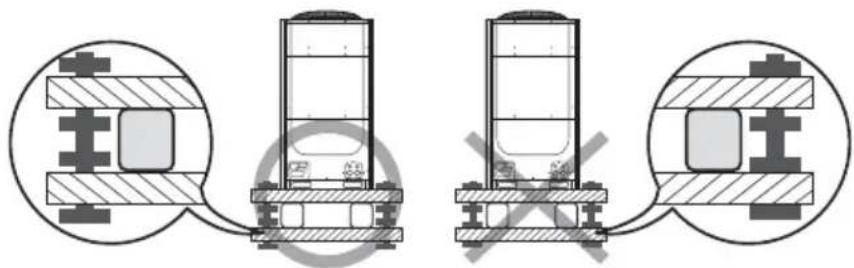 SAMSUNG AM080MXVAFC - Cautions regarding on anti-vibration frame installation - 1