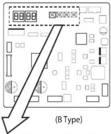 SAMSUNG AM080MXVAFC - Setting outdoor unit option switch and key function - 7