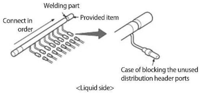 SAMSUNG AM080MXVAFC - Installing the distribution header - 3
