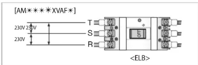 SAMSUNG AM080MXVAFC - Things to check after completing the installation - 1