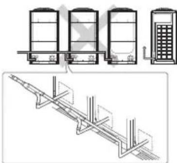 SAMSUNG AM080MXVAFC - Pipe installation between the outdoor units - 2
