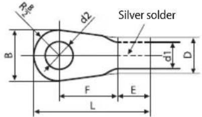 SAMSUNG AM080MXVAFC - Selecting solderless ring terminal - 2