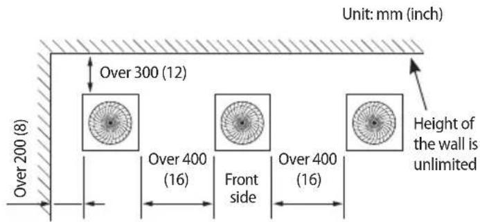 SAMSUNG AM080MXVAFC - Space requirement for installation - 2