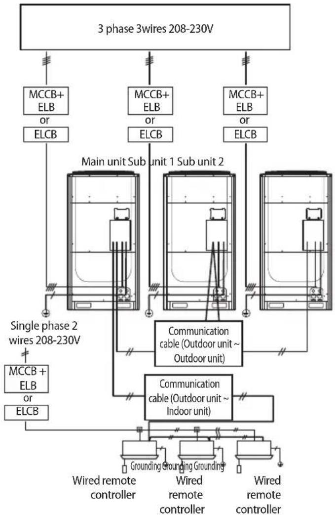 SAMSUNG AM080MXVAFC - Power wiring diagram - 1