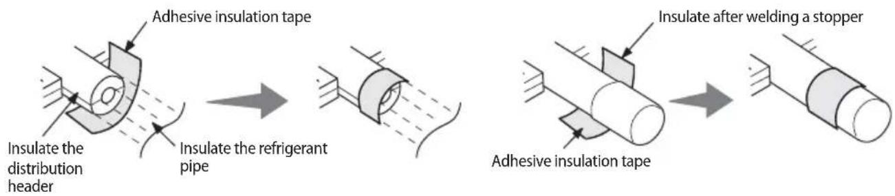 SAMSUNG AM080MXVAFC - Insulate the distribution header - 2