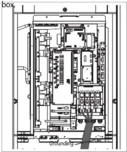 SAMSUNG AM080MXVAFC - Fixing the ground cable - 1