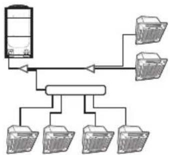 SAMSUNG AM080MXVAFC - Using distribution header - 1