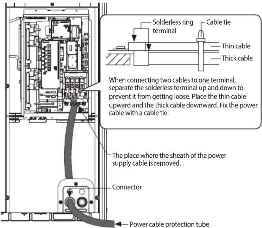 SAMSUNG AM080MXVAFC - Connecting the power terminal - 1