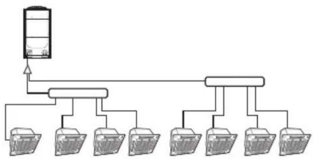 SAMSUNG AM080MXVAFC - Using distribution header - 2