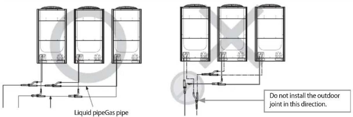 SAMSUNG AM080MXVAFC - Installation of outdoor joints - 1