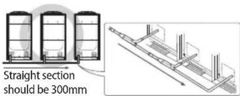 SAMSUNG AM080MXVAFC - Pipe installation between the outdoor units - 3