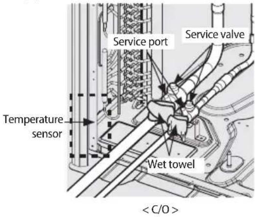 SAMSUNG AM080MXVAFC - Caution for welding the pipe to an outdoor unit - 1