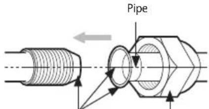 SAMSUNG AM080MXVAFC - Connecting the flared pipes - 1