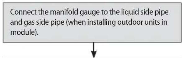 SAMSUNG AM120MXVAFC - Vacuum drying pipes and indoor units - 1