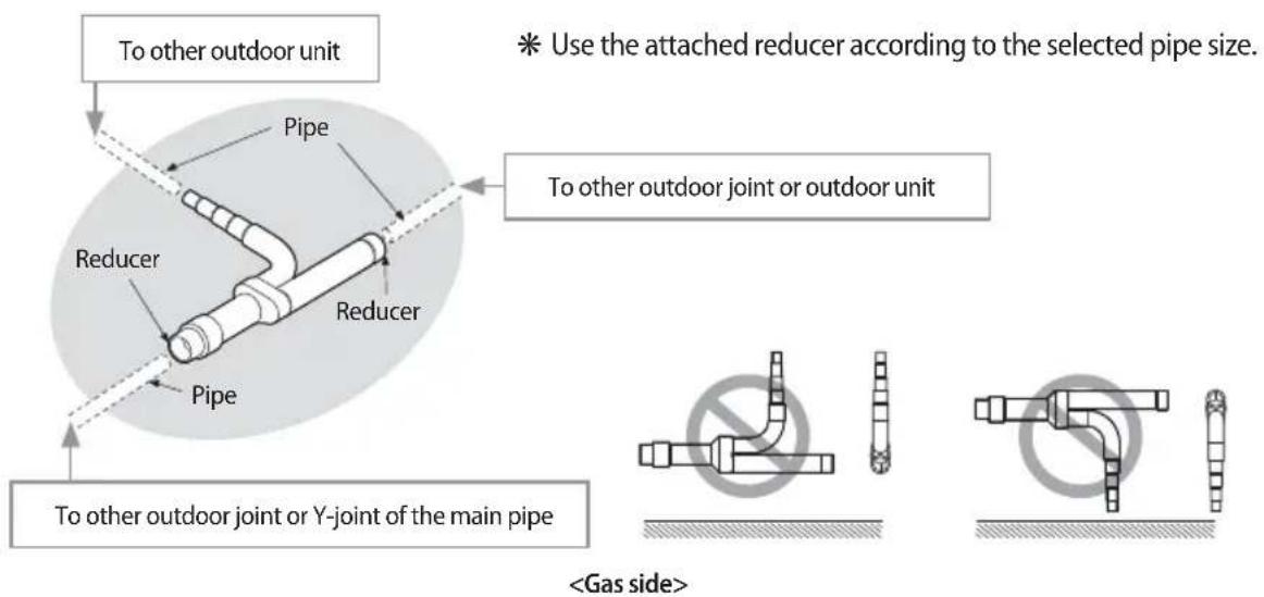 SAMSUNG AM120MXVAFC - Installation of outdoor joints - 3
