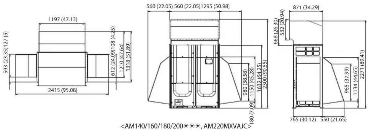 SAMSUNG AM120MXVAFC - Cautions regarding on installing the frame and selecting the base ground - 2