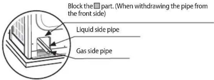 SAMSUNG AM120MXVAFC - Cautions regarding on connecting the pipe - 1