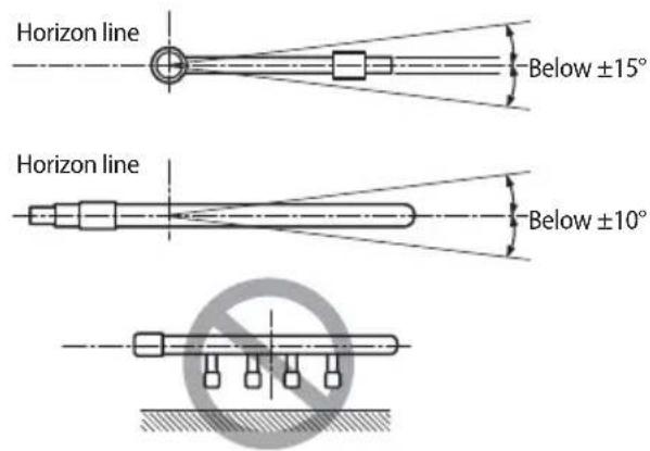 SAMSUNG AM120MXVAFC - Install the distribution header horizontally. - 3