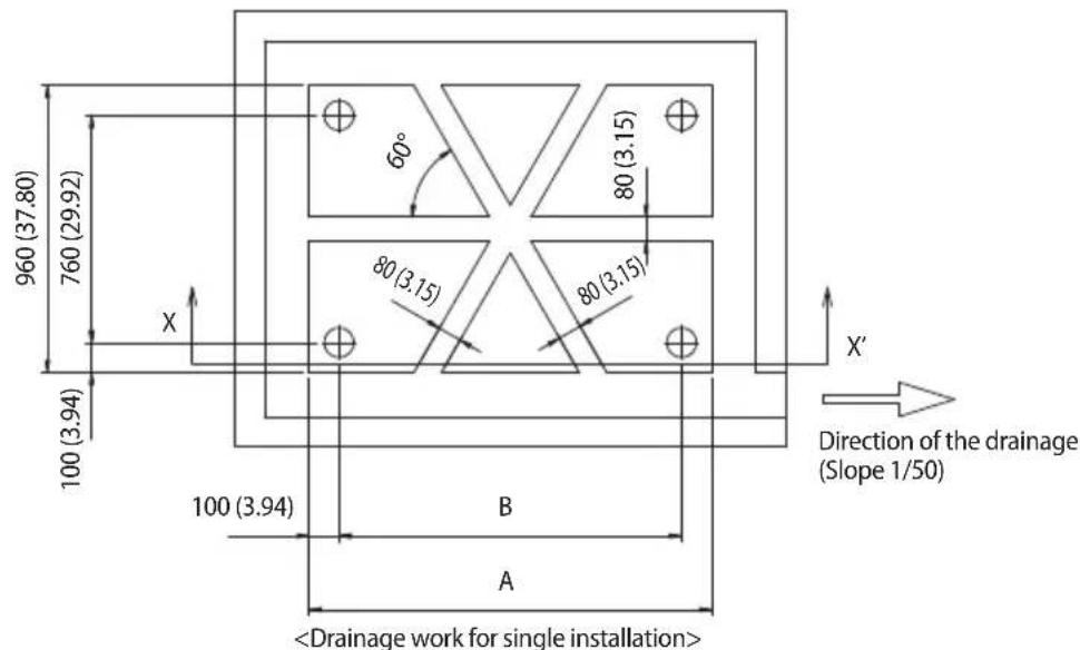 SAMSUNG AM120MXVAFC - Examples of draining work - 1