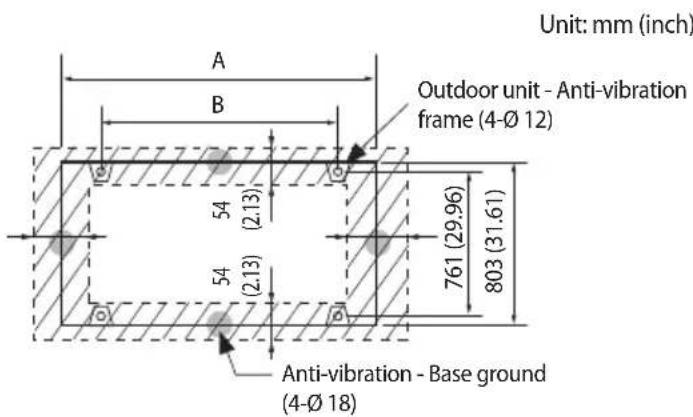 SAMSUNG AM120MXVAFC - Base ground construction - 5