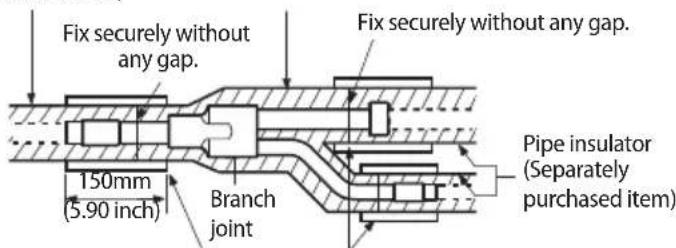 SAMSUNG AM120MXVAFC - Insulating the branch joint - 1