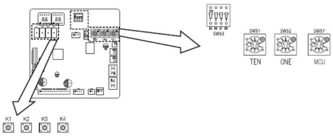 SAMSUNG AM120MXVAFC - Setting outdoor unit option switch and key function - 1