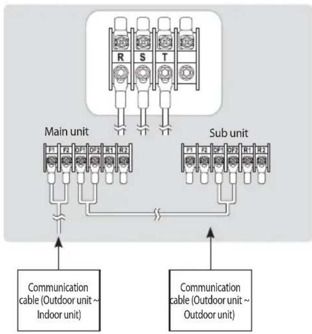 SAMSUNG AM120MXVAFC - Power wiring diagram - 2