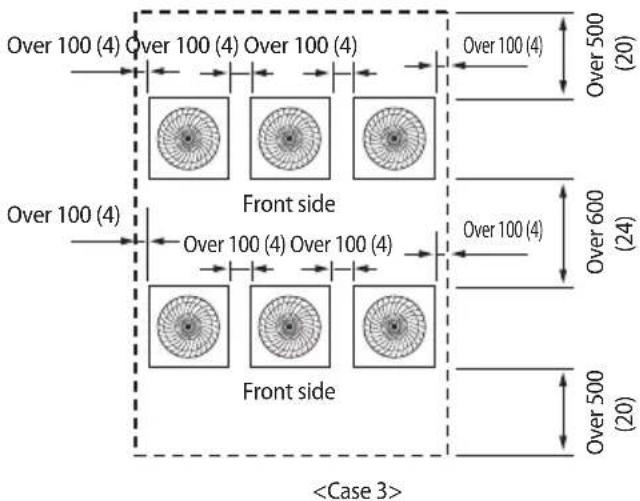 SAMSUNG AM120MXVAFC - Space requirement for installation - 3