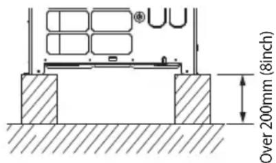 SAMSUNG AM120MXVAFC - Base ground construction - 3