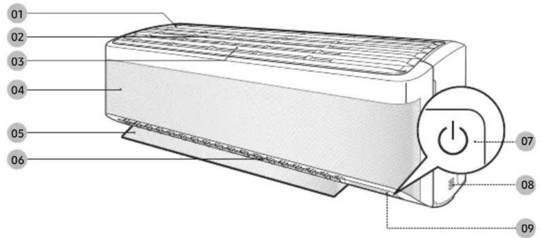 SAMSUNG AR18TVCAAWKXCB - Indoor Unit Overview - 1