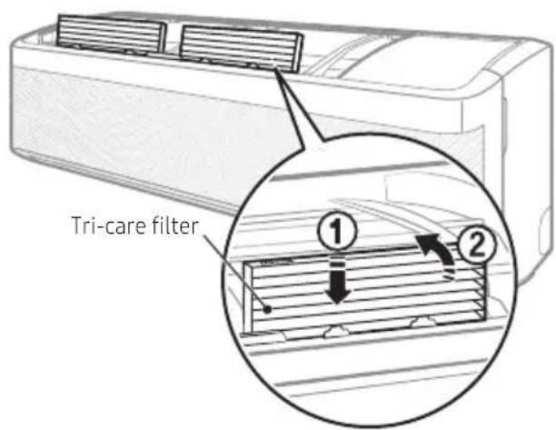 SAMSUNG AR18TVCAAWKXCB - Replacing the Tri-care filter - 1