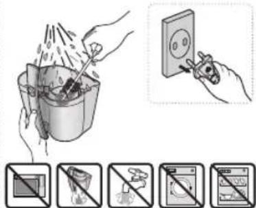 Illustration showing cleaning steps: bucket spraying, switch, and washing machine with Chinese labels
