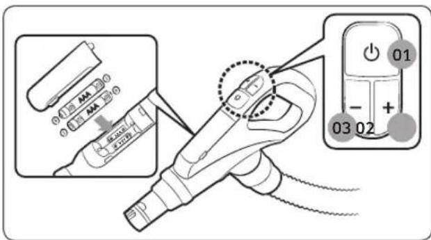 Diagram of a handheld device with labeled ports and internal components, showing connections to battery modules and a control panel.
