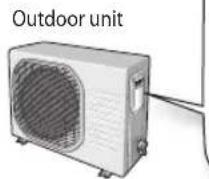 SAMSUNG AQV12PSBAX - Extend the assembly cable if necessary. - 5
