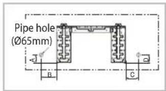 SAMSUNG AQV12PSBAX - Fixing the installation plate - 2