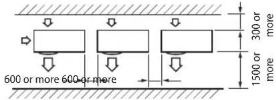 SAMSUNG AQV12PSBAX - Aaosing the installation location - 1