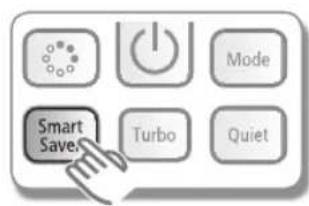SAMSUNG AQV12PSBAX - Using the Smart Saver function - 1