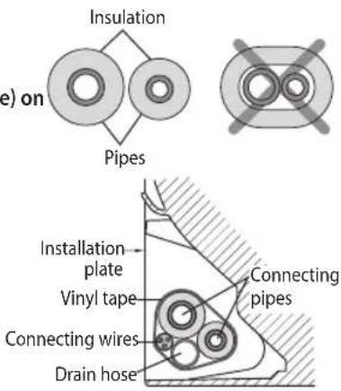 SAMSUNG AQV12PSBAX - Fixing the indoor unit in place - 2