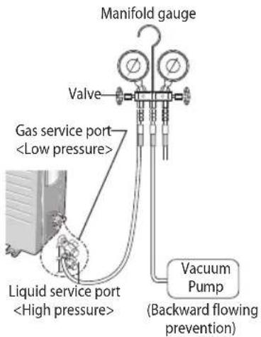 SAMSUNG AQV12PSBAX - Purging the connected pipes - 5